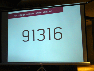Total number of Swedish Twitter accounts, December 2010 91316